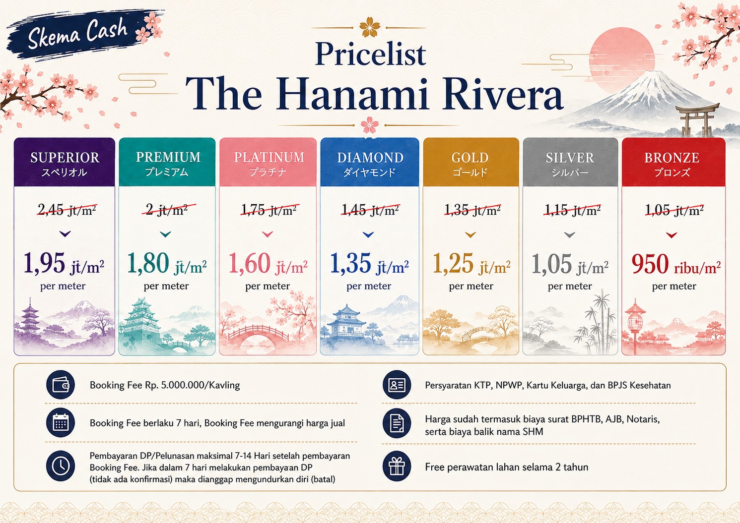 Pricelist The Hanami Rivera